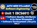 Software Engineering Unit - 1 Lec-3 Software Quality Attributes Software Development Lifecycle SDLC