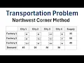 Operations Research Solving the Transportation Problem Using the Northwest Corner Method