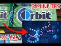 5 Minutes Of GD References