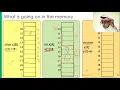 One Dimensional Array 1D Array Akram Ahmed