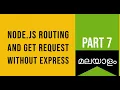 Part 7 Node js Routing and GET Request Without Express Web Development Challenge in Malayalam