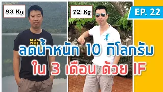 วิธีการอดอาหารแบบ Intermittent Fasting คืออะไร และทำอย่างไรให้ถูกต้อง