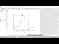 How to add Error Bars in Origin Gauss Peak Fit