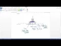 Interpreting a bootstrap confidence interval