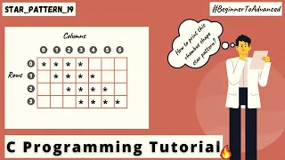 Star Pattern Program 19 in C Language in Hindi Rhombus shape Star Pattern C Programming