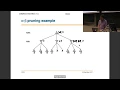 Lec 12 Minimax and Alpha Beta - Artificial Intelligence Alan Blair UNSW