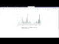 TIBCO Jaspersoft Getting Started With HTML5 Charts Highcharts - Part VI