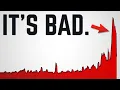 Download Lagu This Will End Bitcoin…