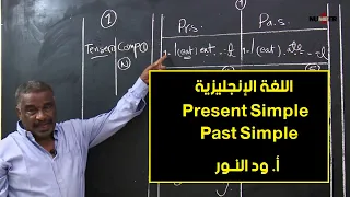 اللغة الإنجليزية Present Simple Past Simple أ ود النور حصص الشهادة السودانية 