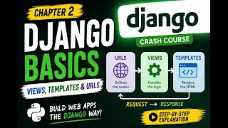 Django Chapter 2 URLs Views Templates Explained Django Tutorial for Beginners 2026