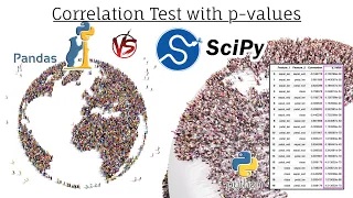 Correlation Test with p-value Yes Pandas vs Scipy