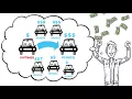EverWash Explainer