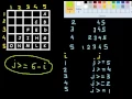 Star Pattern 29 Program in C language Hindi