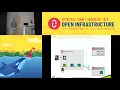 Securing sensitive data in OpenStack infrastructures