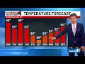 Sunday night First Alert forecast