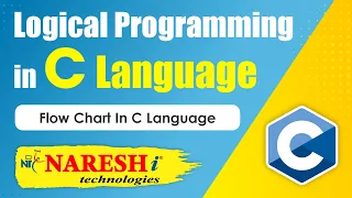 Flow Chart in C Language Logical Programming in C Naresh IT