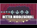 Lua Script CUSTOM MIDDLESCROLL