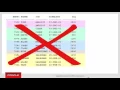 KISS series on Analytics 01 Ranking rows