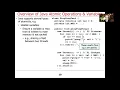 Overview of Java Atomic Operations Variables