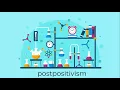 A post positivist view of research