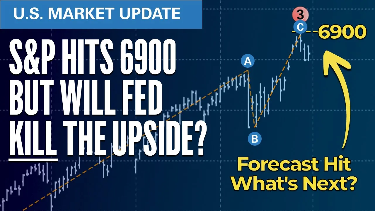 S&P Hits 6900 As Forecast ... What's the Next Target? | Elliott Wave S&P500 VIX Technical Analysis