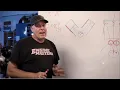 Engine Masters S06E24 - The Piston Pin Offset Flip Myth or Reality Engine Masters Full Episodes