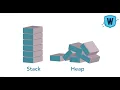 Value Reference Types