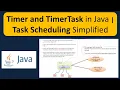 Understanding Timer and TimerTask in Java Task Scheduling Simplified