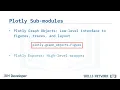 Introduction to Plotly