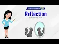 Reflection Reflection of Light Transparent Translucent Opaque Objects Examples Science