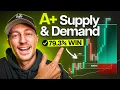 The 3 Step A Supply Demand Strategy That Actually Works