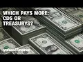 CDs vs Treasuries What s the better investment for your money