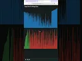 Heap Sort vs Merge Sort Visualization Which Algorithm is Faster Algorithm Showdown