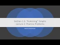 Math for Liberal Studies - Lecture 1 3 2 Eulerizing Practice Problems