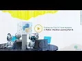 Finding out First N Prime Numbers in Python Machine Learning Part II