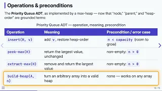 12 3 The Priority Queue ADT Data Structures in C