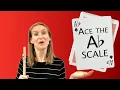 How to play Ab scale on flute