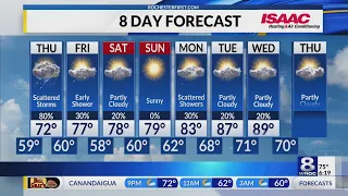 Rochester s Wednesday evening weather forecast