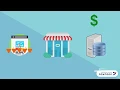 Cloud Computing Research Presentation