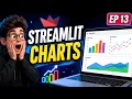 How to create chart in streamlit Create Bar Line Area Charts with Python