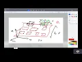 Lab 3 Multi objects using Shader in openGL