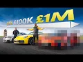 1 000 vs 100 000 vs 1 000 000 Sports Car Which Is Best 4K