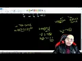 C Sharp Tutorial C implicit cast explicit cast