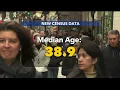 New census data shows NC s population is aging