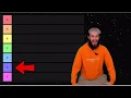 Quotev Tier List
