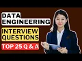 Data Engineering Interview Questions Answers How to Pass a Data Engineering Interview