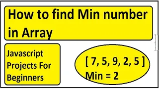 How to find Min number small number in array Javascript Array