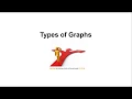 Module 1 Types of Graphs