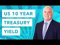 What Can We Learn From the US 10 Year Treasury Yield Morning Markets