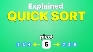 Learn QUICK SORT in 4 Minutes
